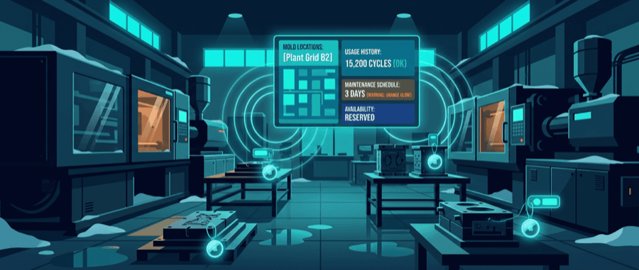 Manufacturing Die & Mold Tracking: RFID Asset Management for Tooling Inventory
